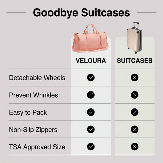 Veloura Traveling Bag